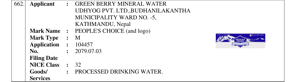 Original bulletin entry for PEOPLE'S CHOICE (and logo)