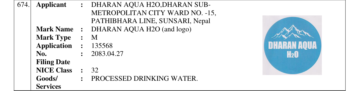 Original bulletin entry for DHARAN AQUA H2O (and logo)