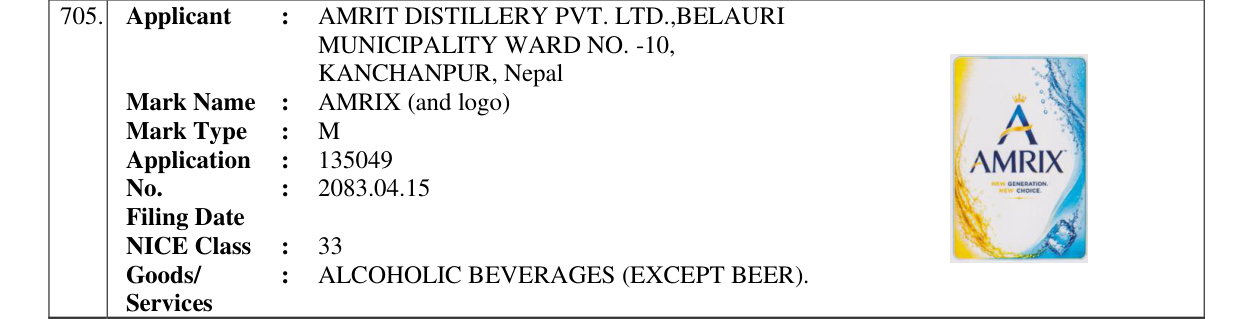 Original bulletin entry for AMRIX (and logo)