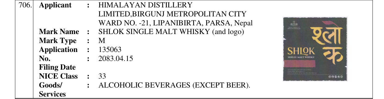Original bulletin entry for SHLOK SINGLE MALT WHISKY (and logo)