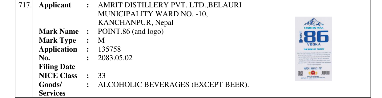 Original bulletin entry for POINT.86 (and logo)