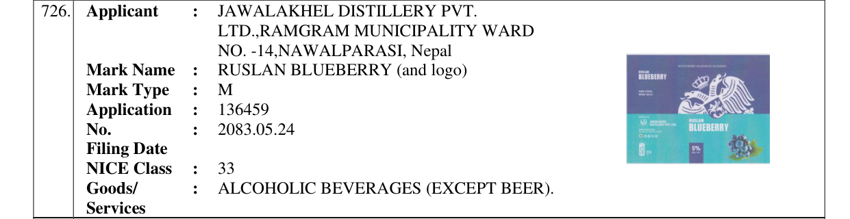 Original bulletin entry for RUSLAN BLUEBERRY (and logo)