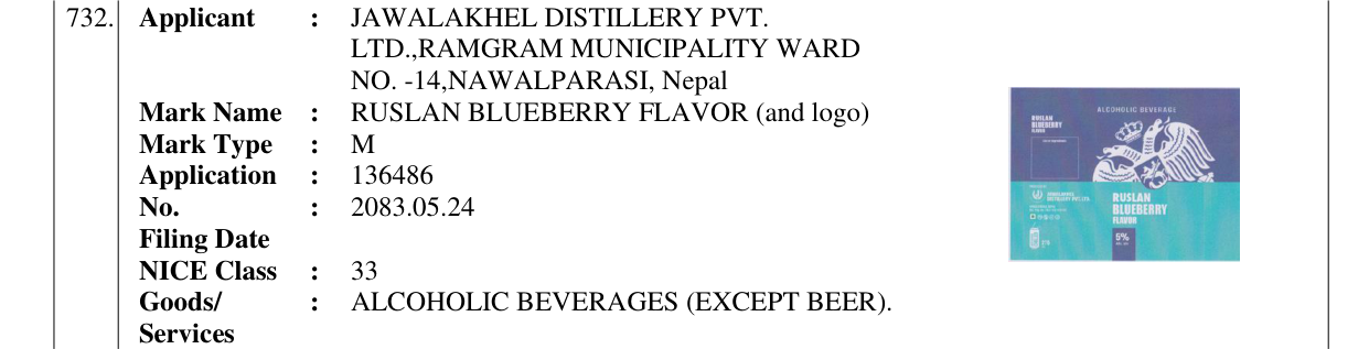 Original bulletin entry for RUSLAN BLUEBERRY FLAVOR (and logo)