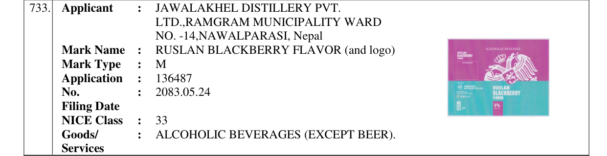 Original bulletin entry for RUSLAN BLACKBERRY FLAVOR (and logo)
