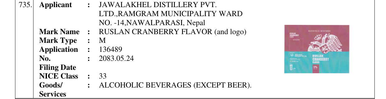 Original bulletin entry for RUSLAN CRANBERRY FLAVOR (and logo)