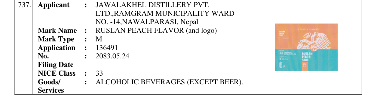 Original bulletin entry for RUSLAN PEACH FLAVOR (and logo)