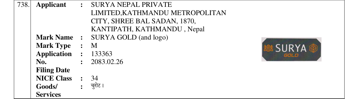 Original bulletin entry for SURYA GOLD (and logo)