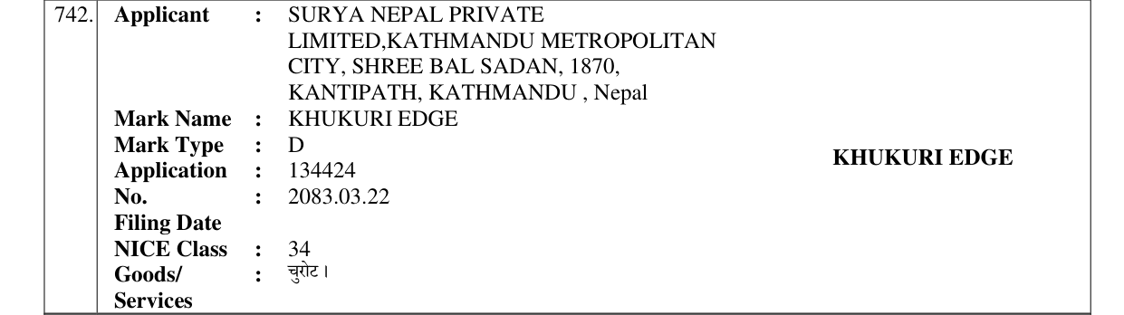 Original bulletin entry for KHUKURI EDGE