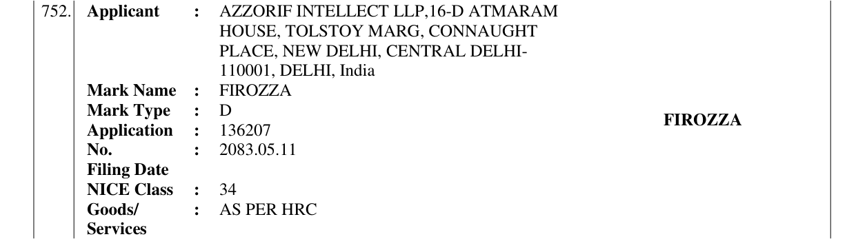 Original bulletin entry for FIROZZA