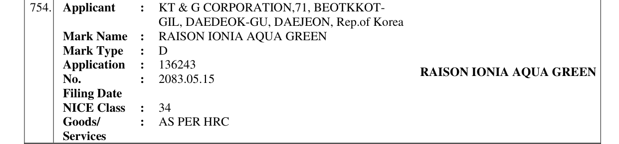 Original bulletin entry for RAISON IONIA AQUA GREEN