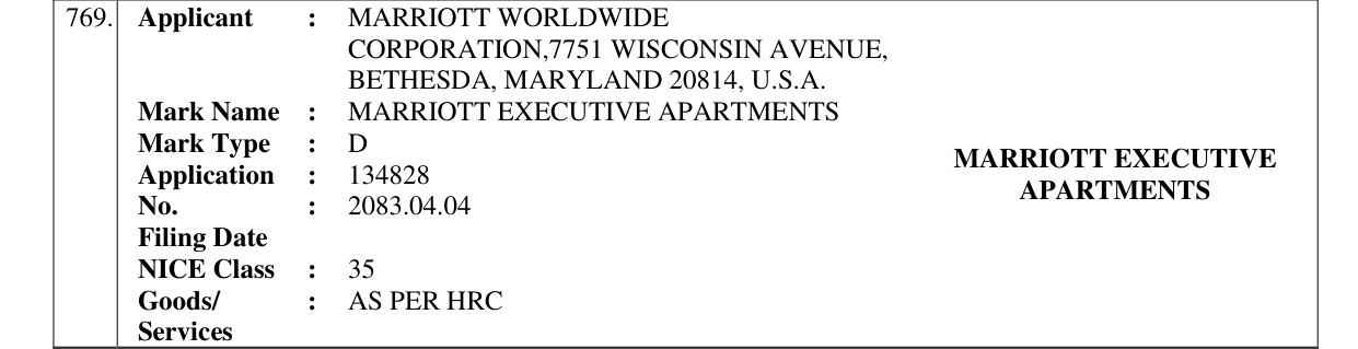 Original bulletin entry for MARRIOTT EXECUTIVE APARTMENTS