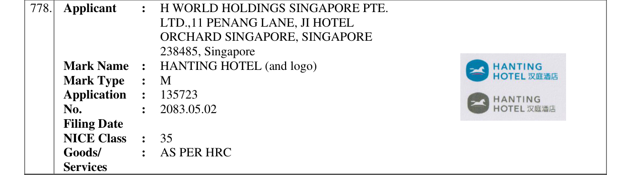 Original bulletin entry for HANTING HOTEL (and logo)
