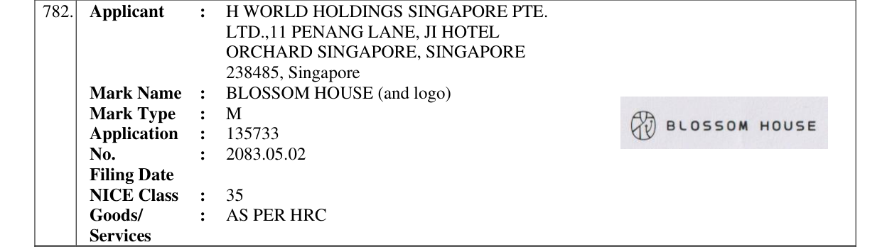 Original bulletin entry for BLOSSOM HOUSE (and logo)