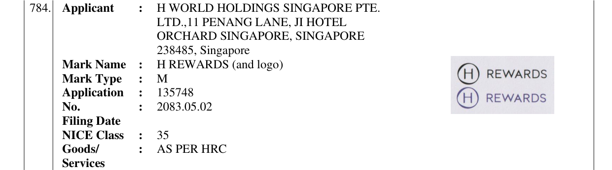 Original bulletin entry for H REWARDS (and logo)