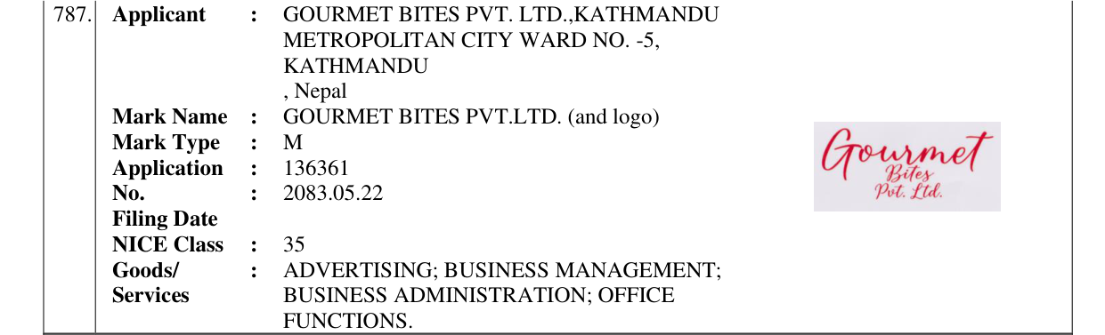 Original bulletin entry for GOURMET BITES PVT.LTD. (and logo)