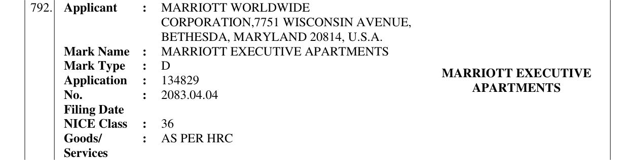 Original bulletin entry for MARRIOTT EXECUTIVE APARTMENTS