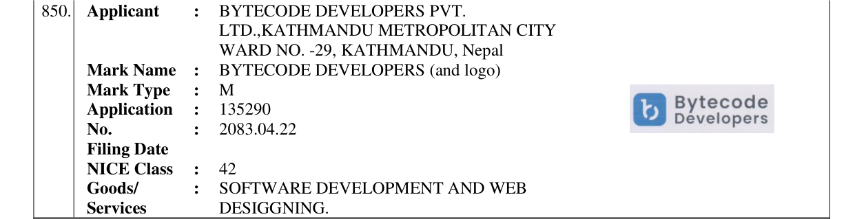 Original bulletin entry for BYTECODE DEVELOPERS (and logo)
