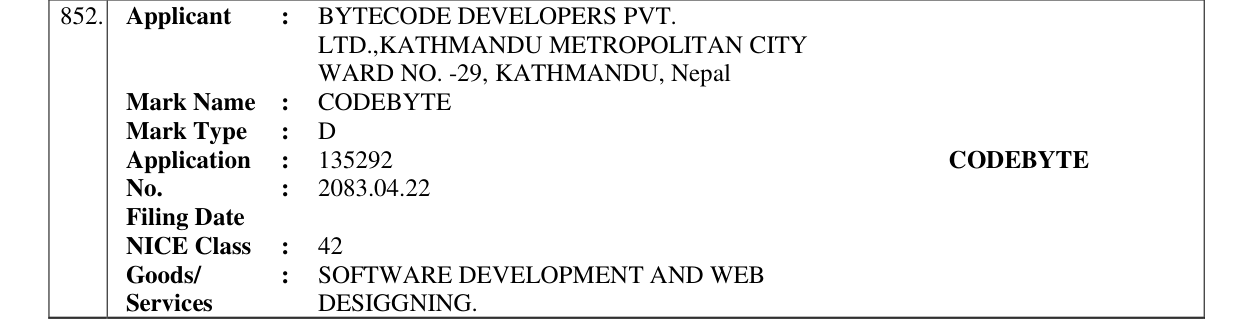 Original bulletin entry for CODEBYTE