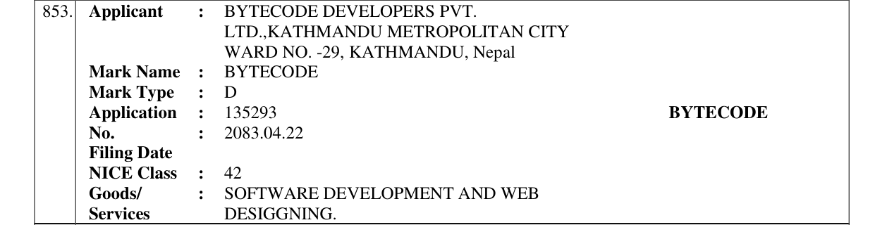 Original bulletin entry for BYTECODE