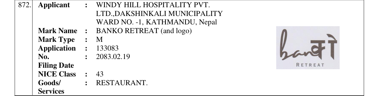Original bulletin entry for BANKO RETREAT (and logo)