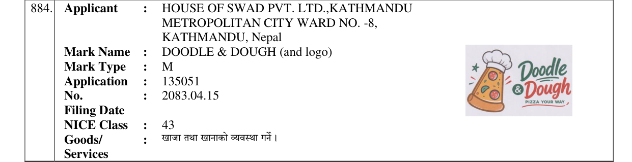 Original bulletin entry for DOODLE & DOUGH (and logo)