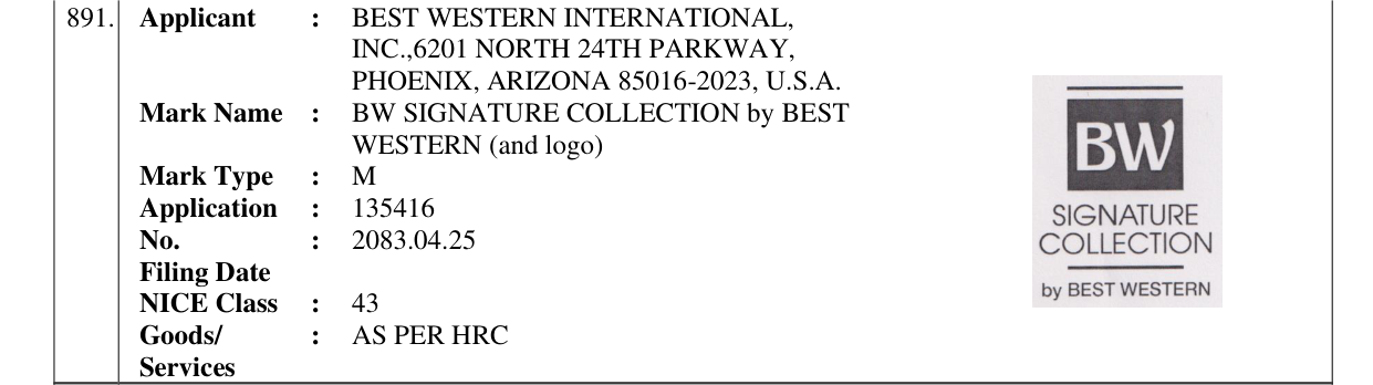 Original bulletin entry for BW SIGNATURE COLLECTION by BEST WESTERN (and logo)