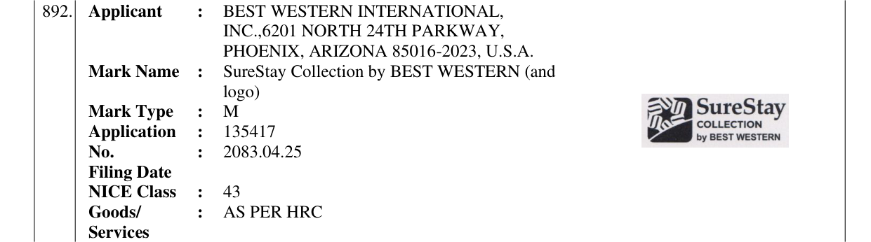 Original bulletin entry for SureStay Collection by BEST WESTERN (and logo)