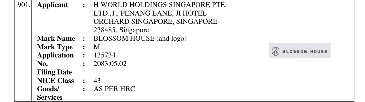 Original bulletin entry for BLOSSOM HOUSE (and logo)
