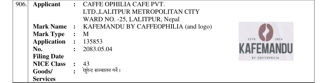 Original bulletin entry for KAFEMANDU BY CAFFEOPHILIA (and logo)