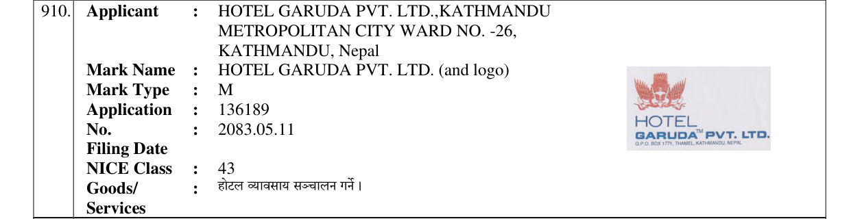 Original bulletin entry for HOTEL GARUDA PVT. LTD. (and logo)