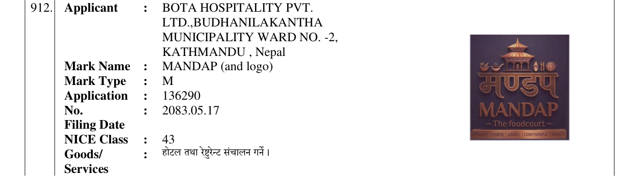 Original bulletin entry for MANDAP (and logo)