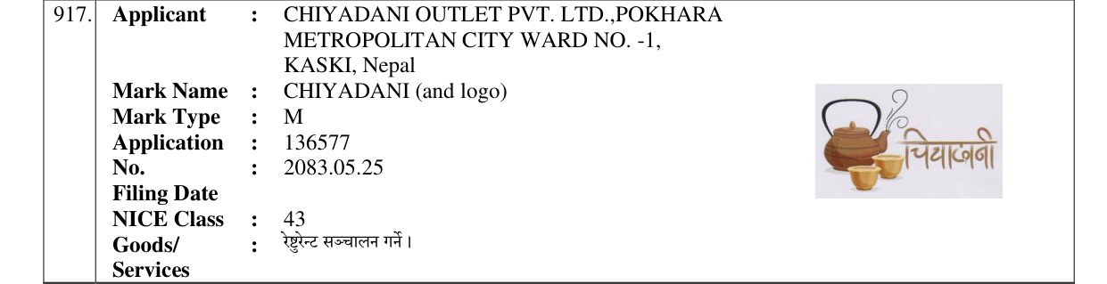 Original bulletin entry for CHIYADANI (and logo)
