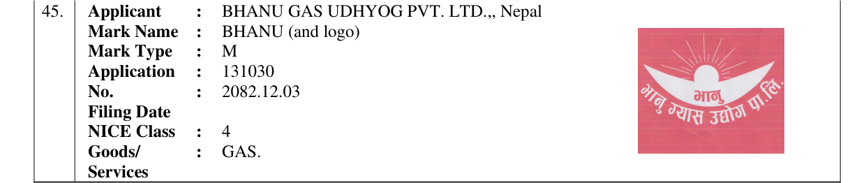 Original bulletin entry for BHANU (and logo)