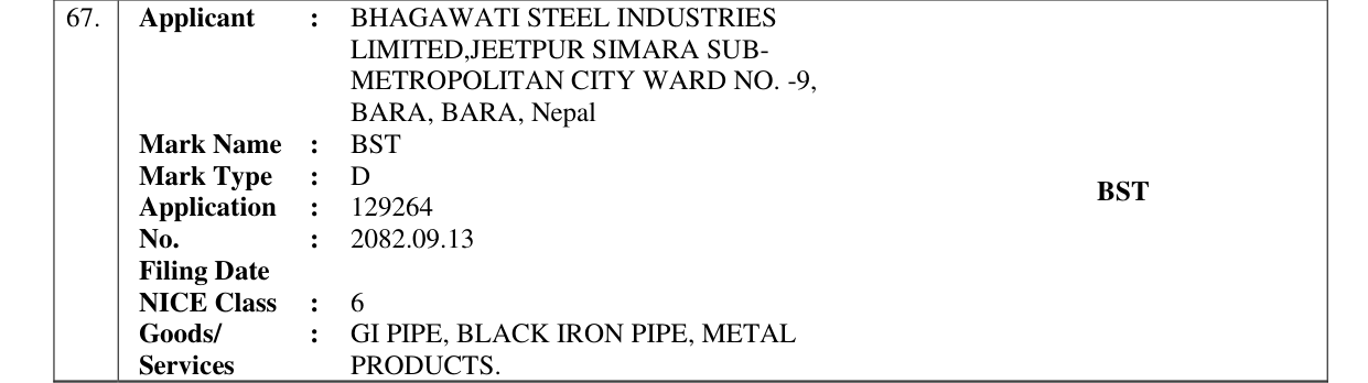 Original bulletin entry for BST