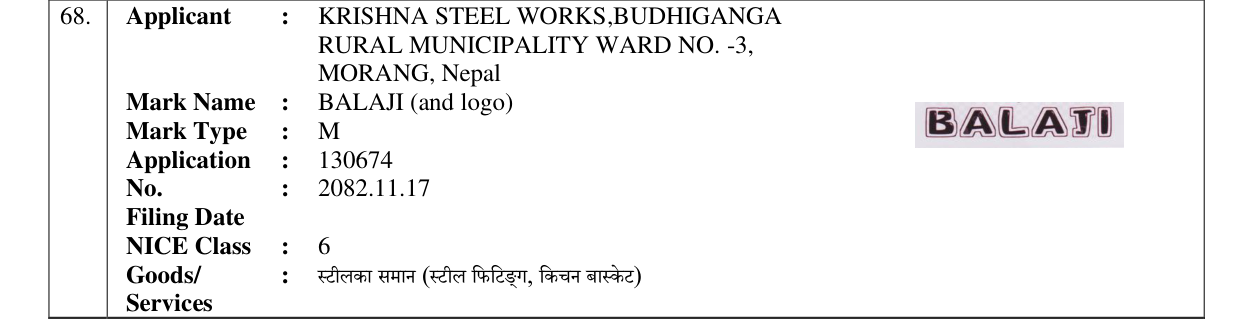 Original bulletin entry for BALAJI (and logo)
