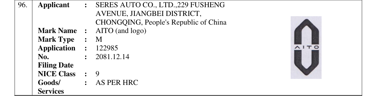 Original bulletin entry for AITO (and logo)