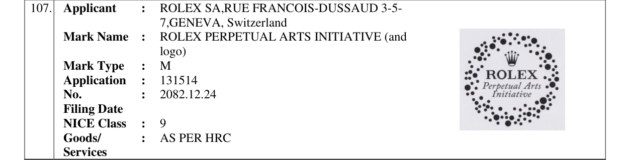 Original bulletin entry for ROLEX PERPETUAL ARTS INITIATIVE (and logo)