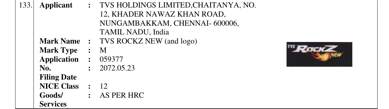 Original bulletin entry for TVS ROCKZ NEW (and logo)