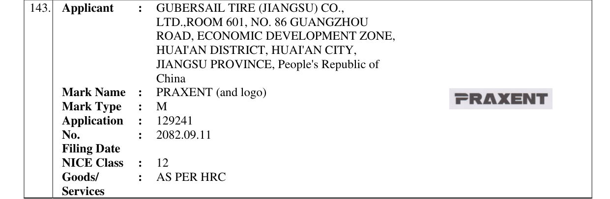 Original bulletin entry for PRAXENT (and logo)
