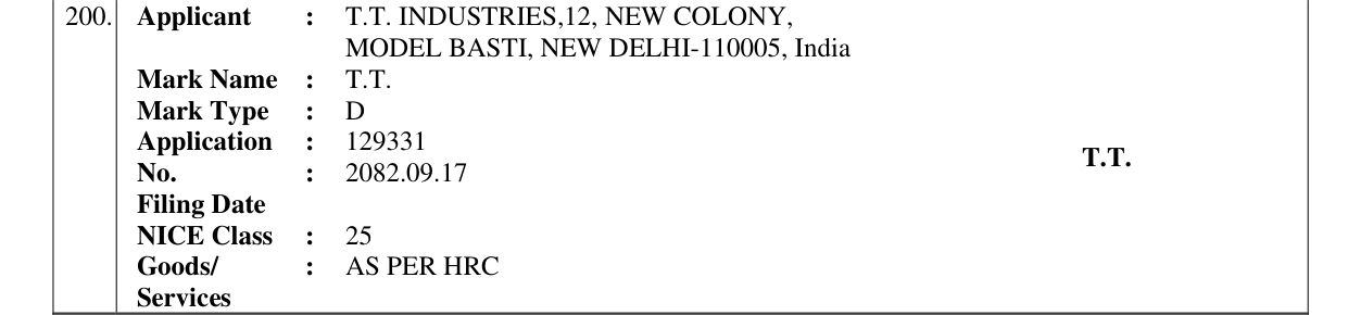 Original bulletin entry for T.T.
