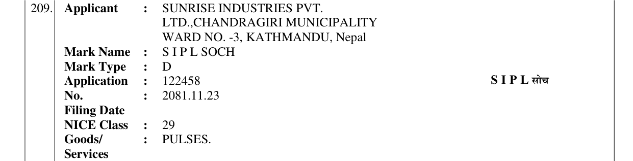 Original bulletin entry for S I P L SOCH