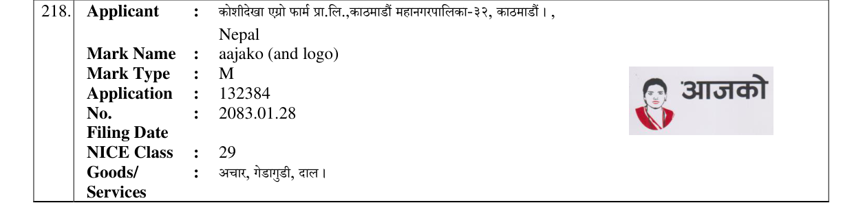 Original bulletin entry for aajako (and logo)