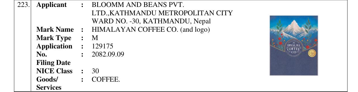 Original bulletin entry for HIMALAYAN COFFEE CO. (and logo)