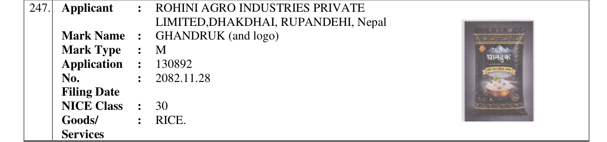 Original bulletin entry for GHANDRUK (and logo)