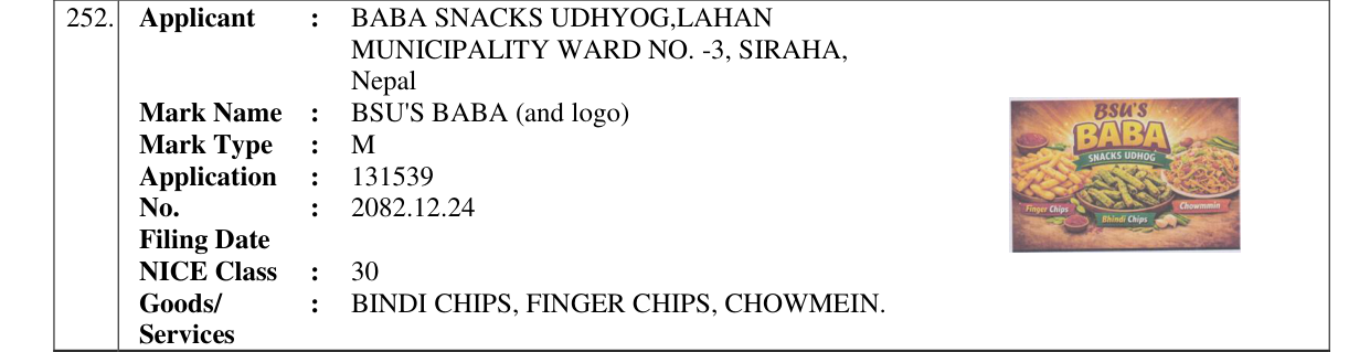 Original bulletin entry for BSU'S BABA (and logo)