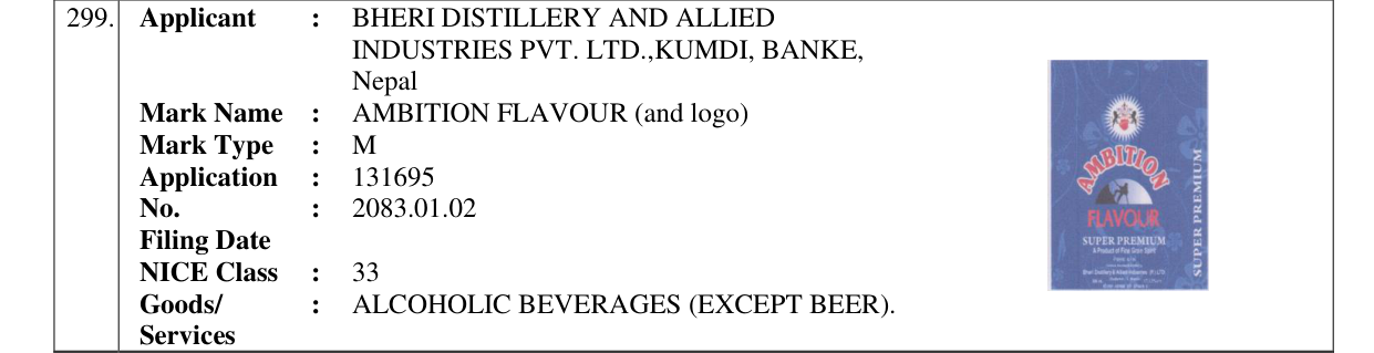 Original bulletin entry for AMBITION FLAVOUR (and logo)