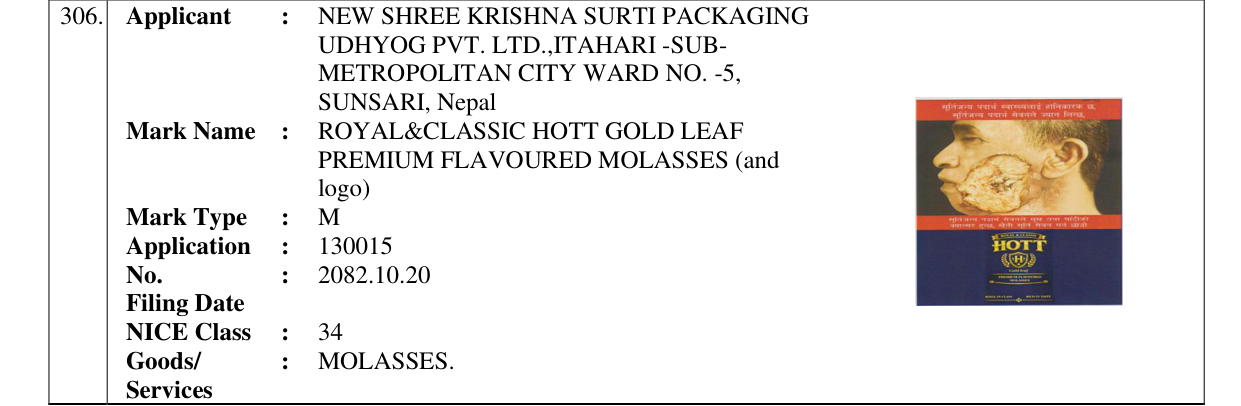 Original bulletin entry for ROYAL&CLASSIC HOTT GOLD LEAF PREMIUM FLAVOURED MOLASSES (and logo)