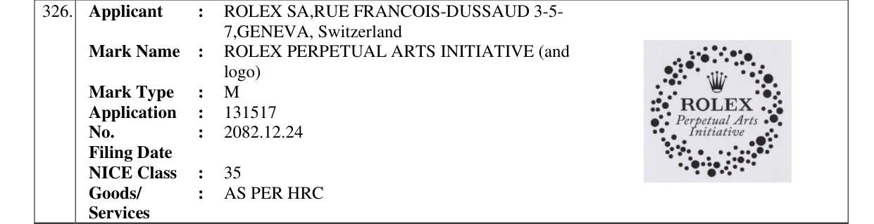 Original bulletin entry for ROLEX PERPETUAL ARTS INITIATIVE (and logo)