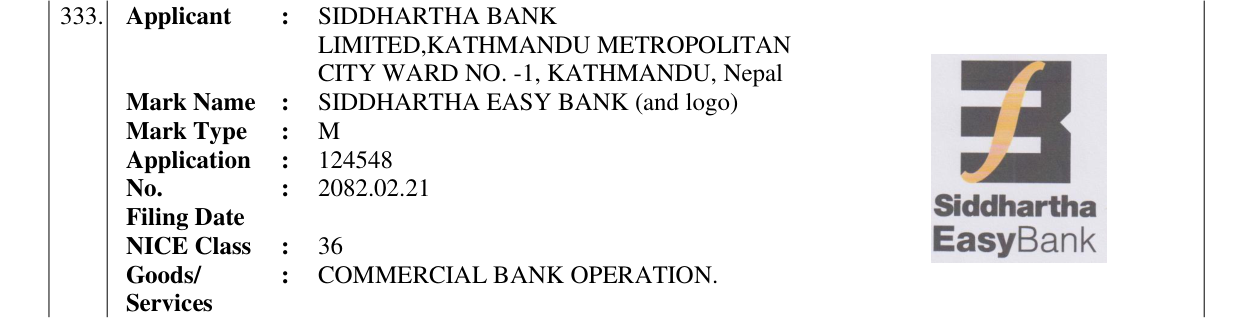 Original bulletin entry for SIDDHARTHA EASY BANK (and logo)