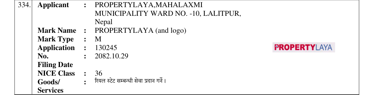 Original bulletin entry for PROPERTYLAYA (and logo)